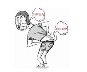 强直性脊柱炎症状